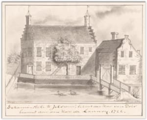 Albert van Dekema
